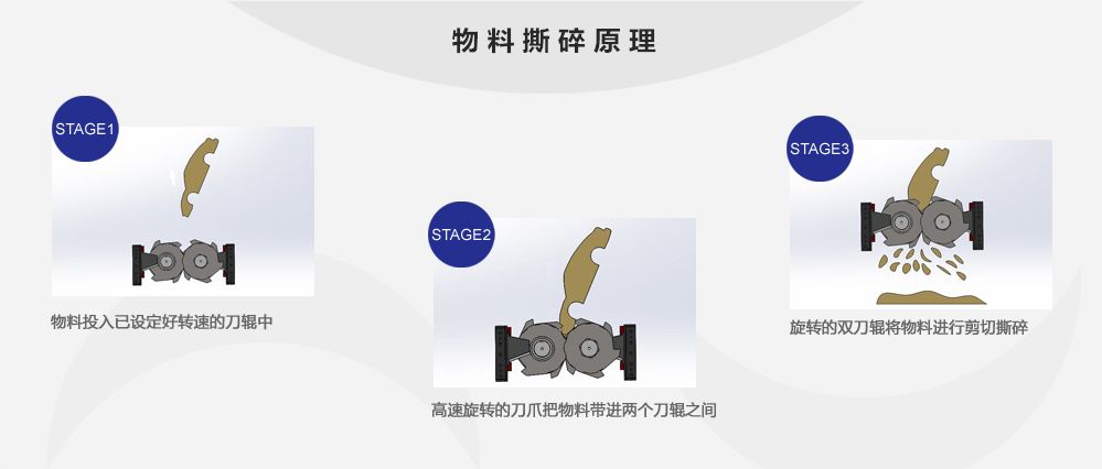 废旧塑料进行回收是为了资源能够再生利用(图4) 废旧塑料进行回收是为了资源能够再生利用(图4)